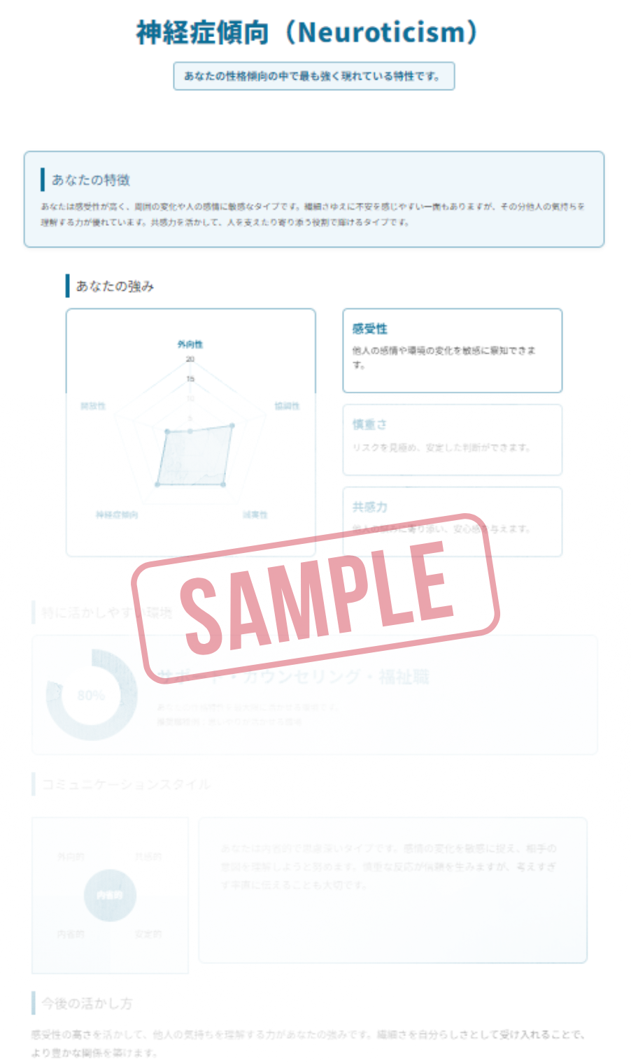 ビッグファイブ診断｜5要素で特性を分析する性格診断